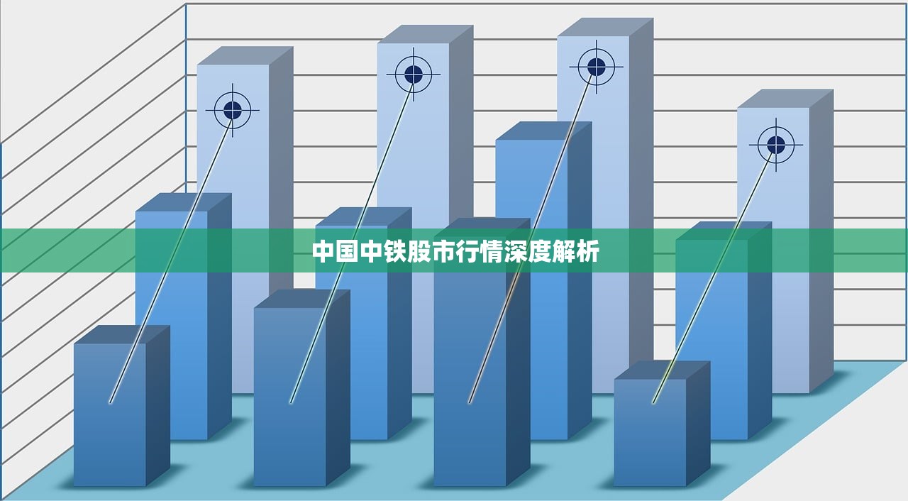中国中铁股市行情深度解析