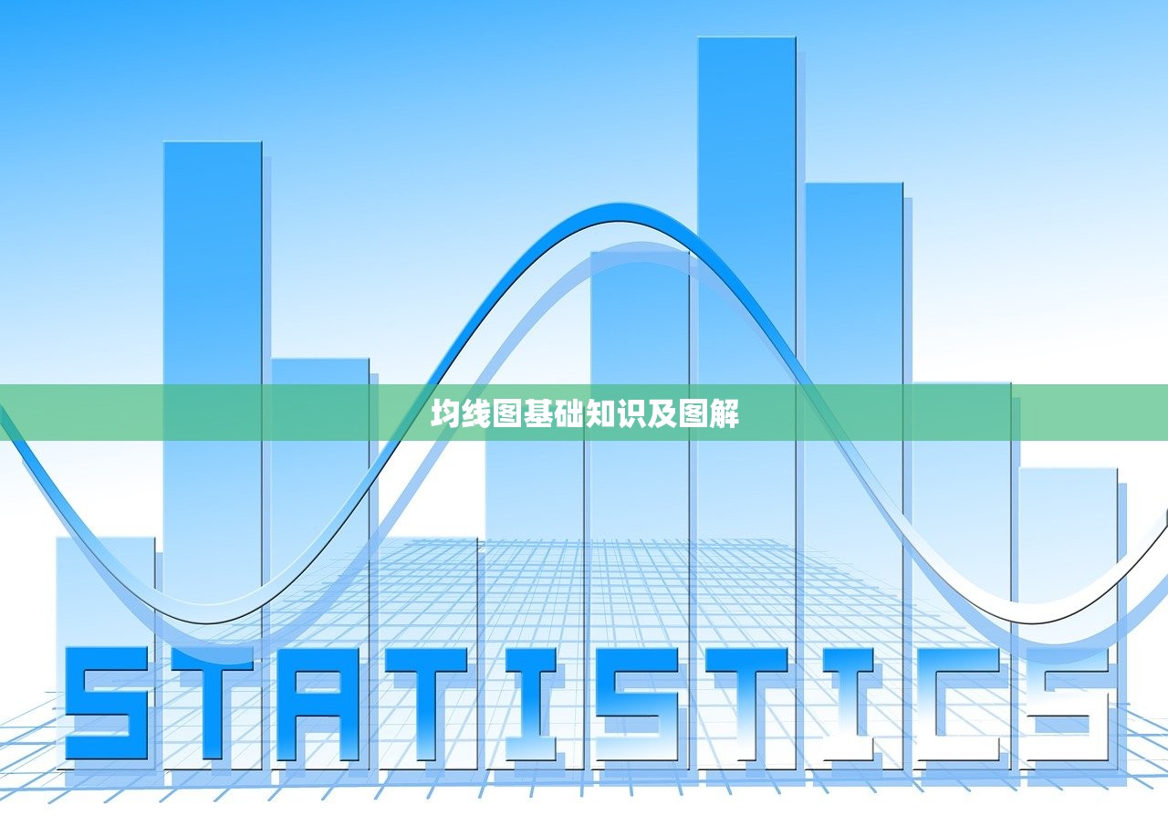 均线图基础知识及图解