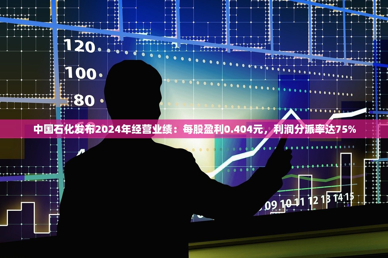 中国石化发布2024年经营业绩：每股盈利0.404元，利润分派率达75%