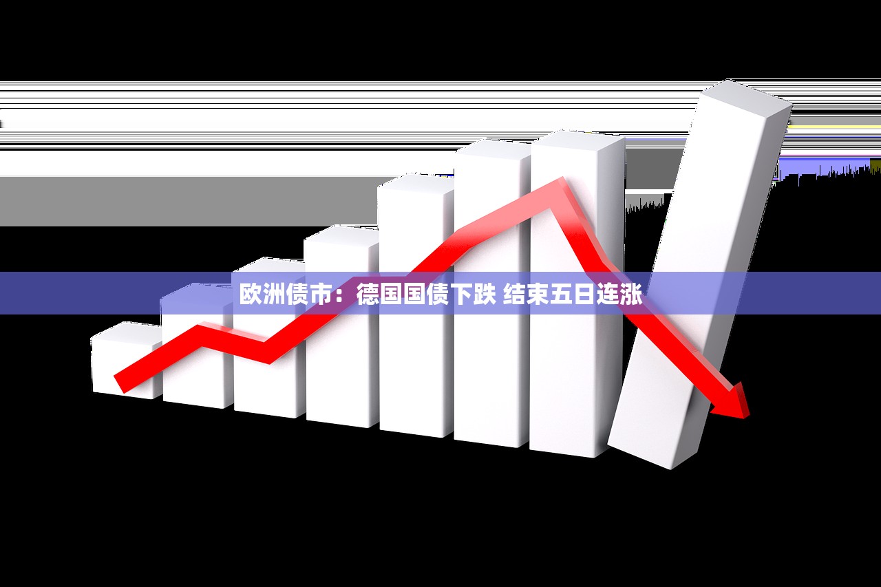 欧洲债市：德国国债下跌 结束五日连涨