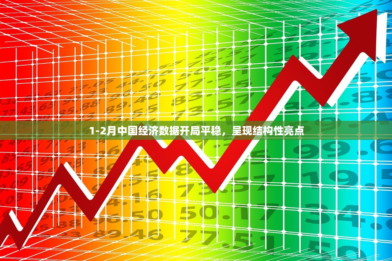 1-2月中国经济数据开局平稳，呈现结构性亮点