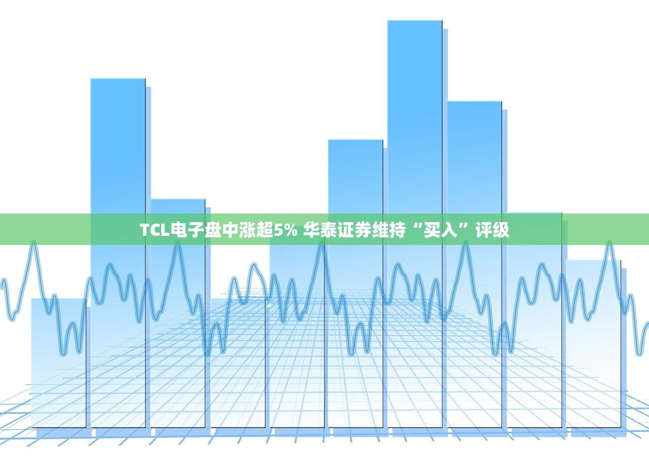 TCL电子盘中涨超5% 华泰证券维持“买入”评级