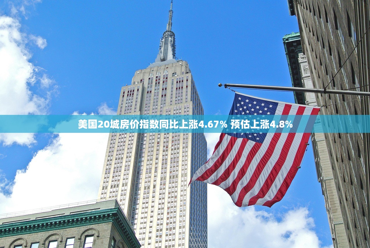 美国20城房价指数同比上涨4.67% 预估上涨4.8%