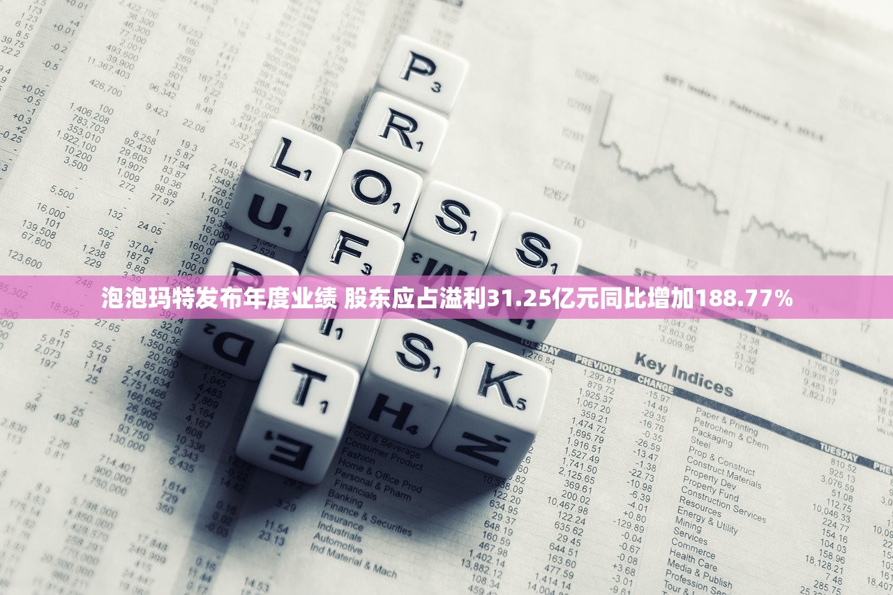 泡泡玛特发布年度业绩 股东应占溢利31.25亿元同比增加188.77%