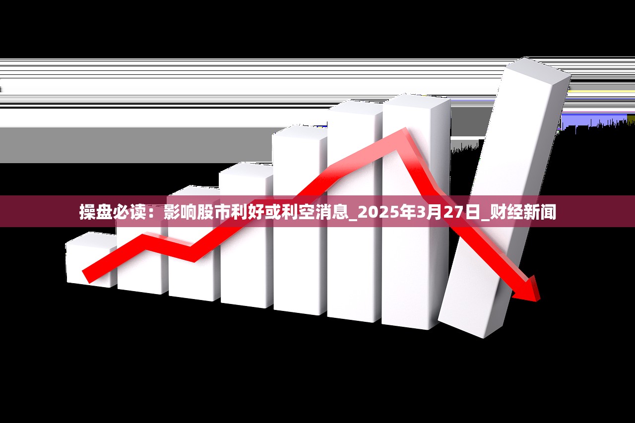 操盘必读：影响股市利好或利空消息_2025年3月27日_财经新闻