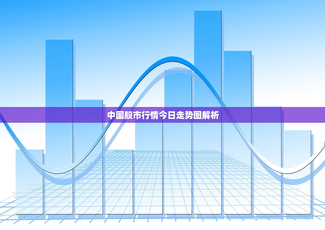 中国股市行情今日走势图解析 中国股市行情今日走势图解析