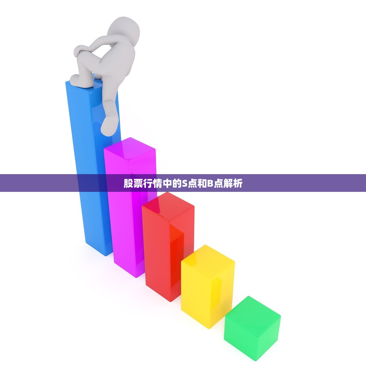 股票行情中的S点和B点解析