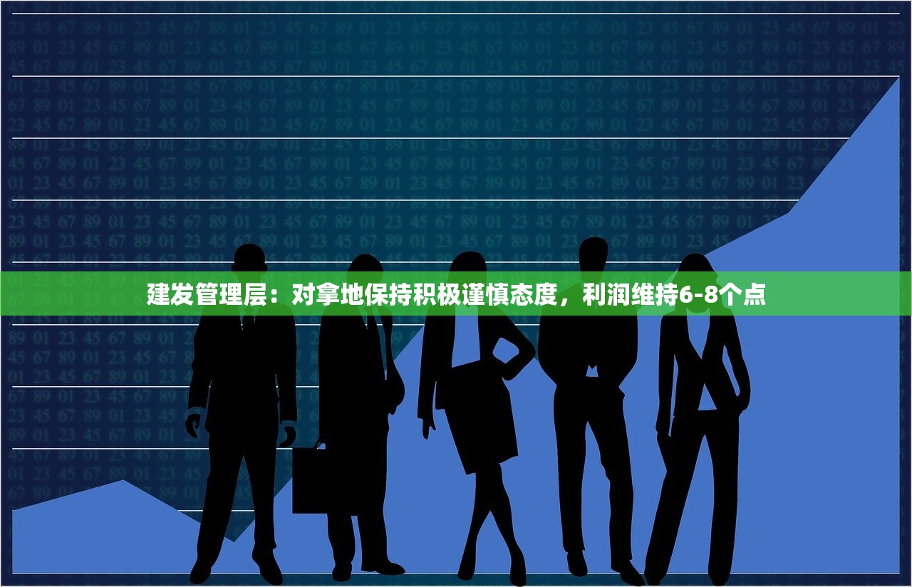 建发管理层：对拿地保持积极谨慎态度，利润维持6-8个点