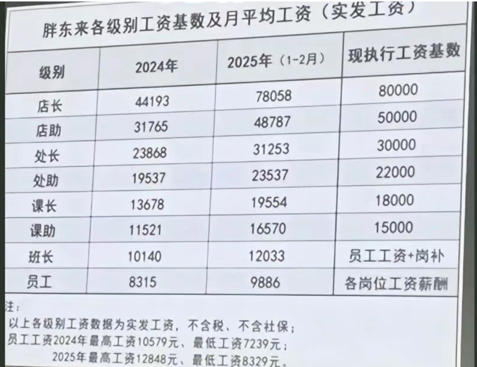 图片来源：河南广播电视台视频截图