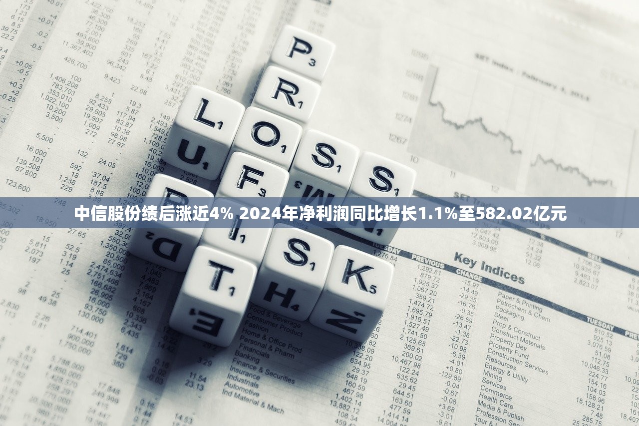 中信股份绩后涨近4% 2024年净利润同比增长1.1%至582.02亿元