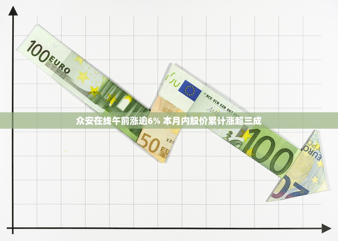 众安在线午前涨逾6% 本月内股价累计涨超三成