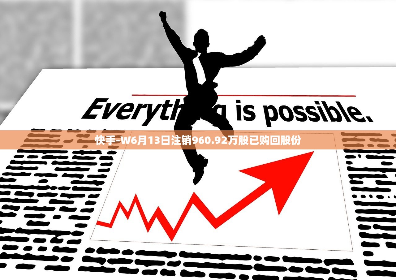 快手-W6月13日注销960.92万股已购回股份